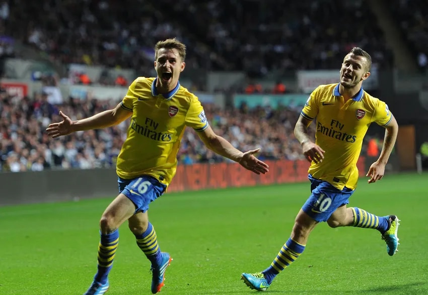 Our best goals in yellow!